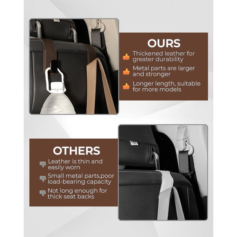 4 Pcs Car Headrest Hooks, Heavy-Duty PU Leather & Stainless