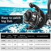 [通拓商品]Fishing Reels Spinning Carbon Fiber Fishing Wheel for Saltwater and