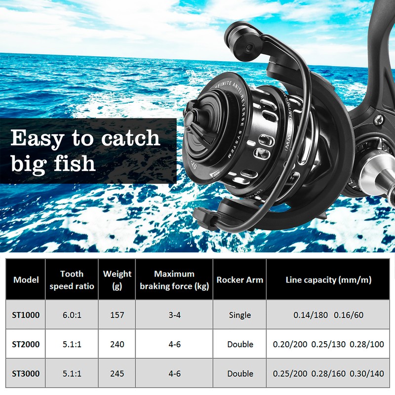 [通拓商品]Fishing Reels Spinning Carbon Fiber Fishing Wheel for Saltwater and