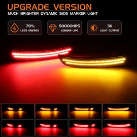 FetonAuto Dynamic Amber Red LED Side Marker Lights For Chrysler 300 2015 2016 2017 2018 2019 2020 2021 2022 2023 Front Rear Bumper Fender Smoked Lens Sidemarker Lamp Accessories