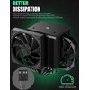 CPU Cooler Air, Dual Tower CPU Cooler with 120mm PWM