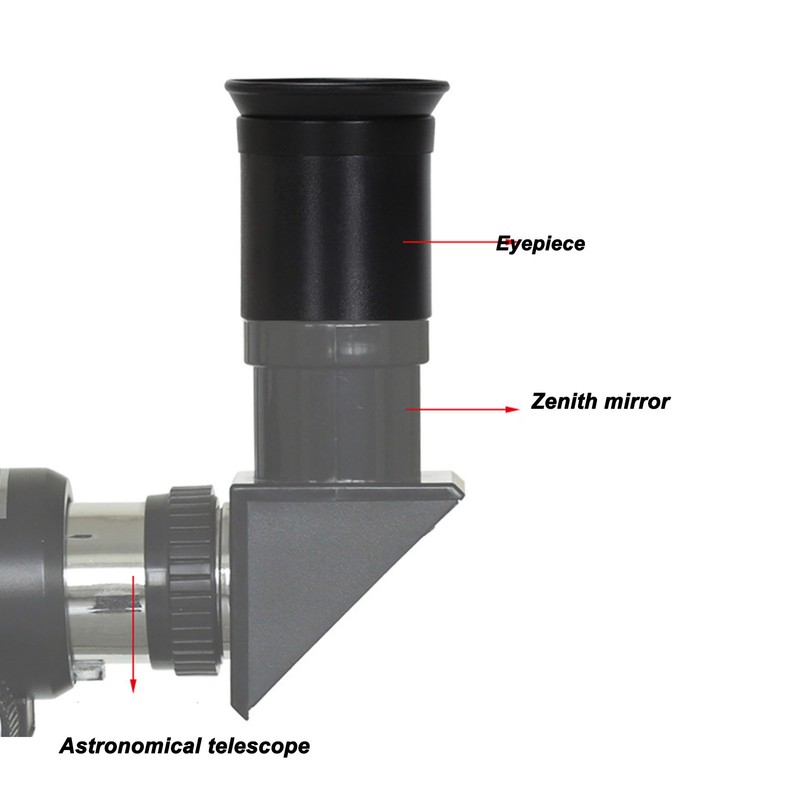 Astronomical Telescope Eyepiece 1.25 Inch HD Blue Film Lens Telescope