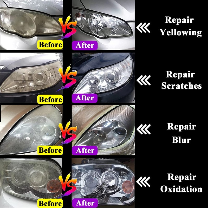 Headlight Restoration Car Headlight Lens Scratch Repair Polish Tool with