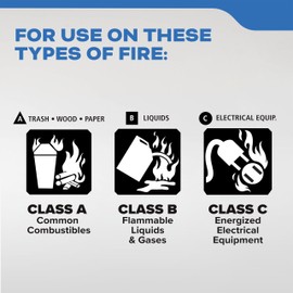 Kidde Fire Extinguisher for Boats, Single-Use 1A10BC, 2 Pack