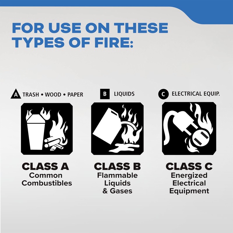 Kidde Fire Extinguisher for Boats, Single-Use 1A10BC, 2 Pack