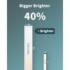 ASOKO Under Desk Light, 16Inch Dimmable LED Under Cabinet Lighting,