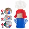 ZEESOON Angry Mama Microwave Oven Steam Cleaner Easily Cleans the