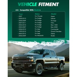 SCITOO 594-191 Harmonic Balancer Crankshaft Pulley Fits 00-10 for Dodge Dakota 07-11 for Dodge Nitro 02-10 for Dodge for Ram 1500 99-10 for Jeep Grand for Cherokee 03-11 for Jeep Liberty