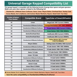 Universal Garage Door Opener Keypad Wireless Keypad Keyless Entry Compatible with LiftMaster Chamberlain Craftsman Genie Overhead Linear Wayne Dalton Garage Door Opener Remote Learn Button Dip Switch