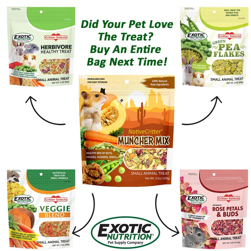 Muncher Mix (3.5 oz) - Natural & Nutritional Treat for