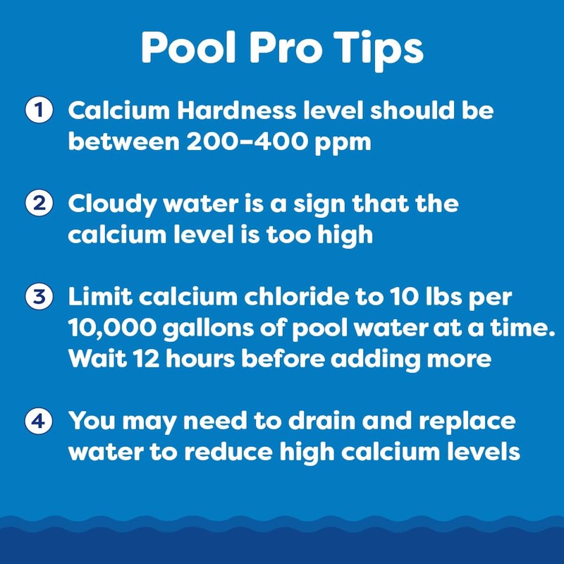 In The Swim Calcium Hardness Increaser for Swimming Pools -