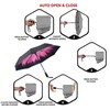 SY COMPACT Travel Umbrella Windproof Automatic Unbreakable -Factory Direct High