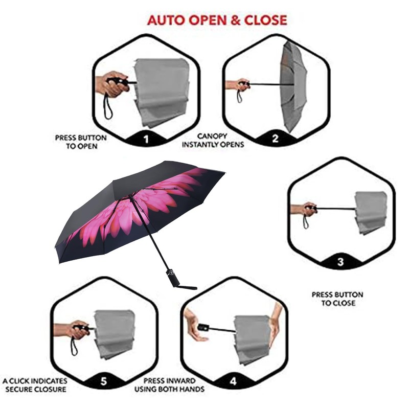 SY COMPACT Travel Umbrella Windproof Automatic Unbreakable -Factory Direct High
