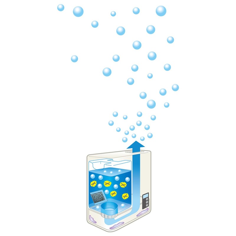 ゴトウ 加湿器用雑菌・ヌメリ抑制 ココスミスト 2個入 870348