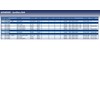 Blue Print AD04R668 V-Ribbed Belt, 4 Ribs, Pack of 1