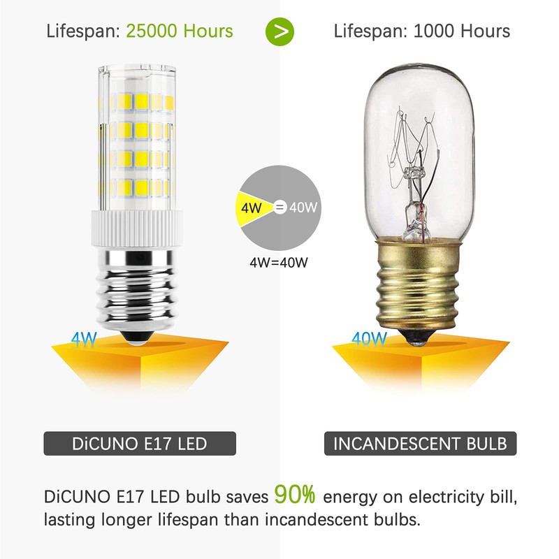 DiCUNO E17 LED Bulb, Appliance Bulbs, Microwave Oven, Stovetop Light,