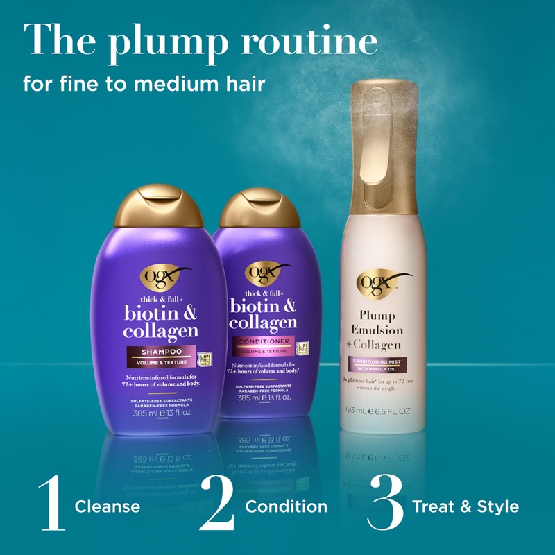 OGX Thick & Full + Biotin and Collagen for Hair