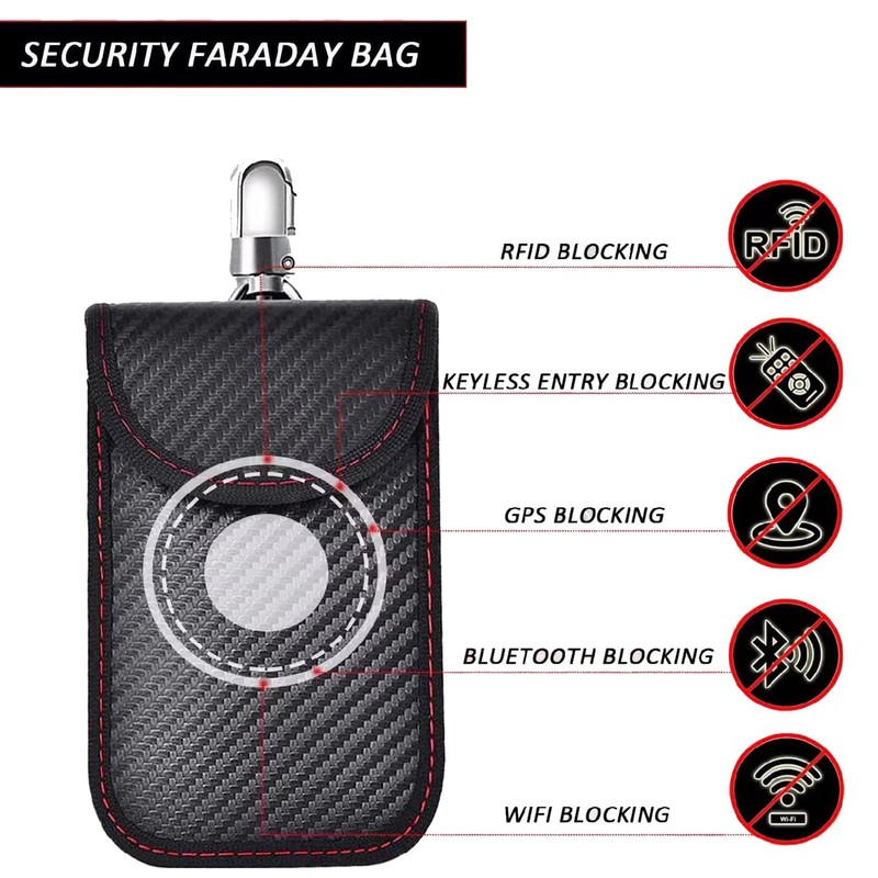 2 UR DOOR Faraday Key Fob Protector Pouch - Compact