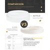 AUTELO Flush Mount Ceiling Light, 14" Frosted Glass Shade Close