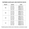 Aceite Sintético Para Motor De 2 Tiempos 400ml, Truper 17625