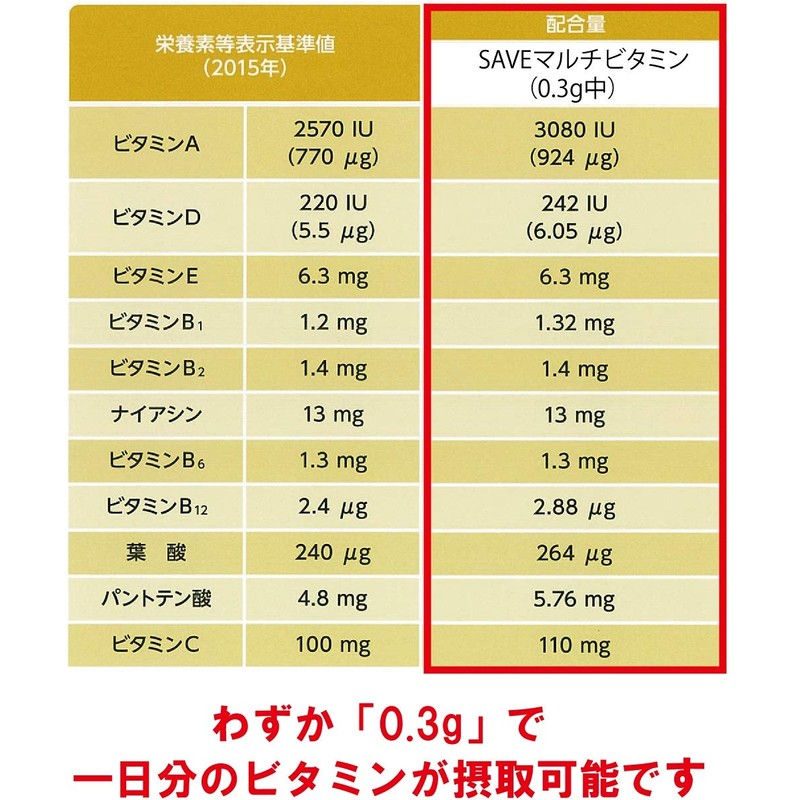 SAVE Multi-Vitamin Powder, 30-Day Supply, Fragrance-Free, Color-Free, Preservative-Free, Made in