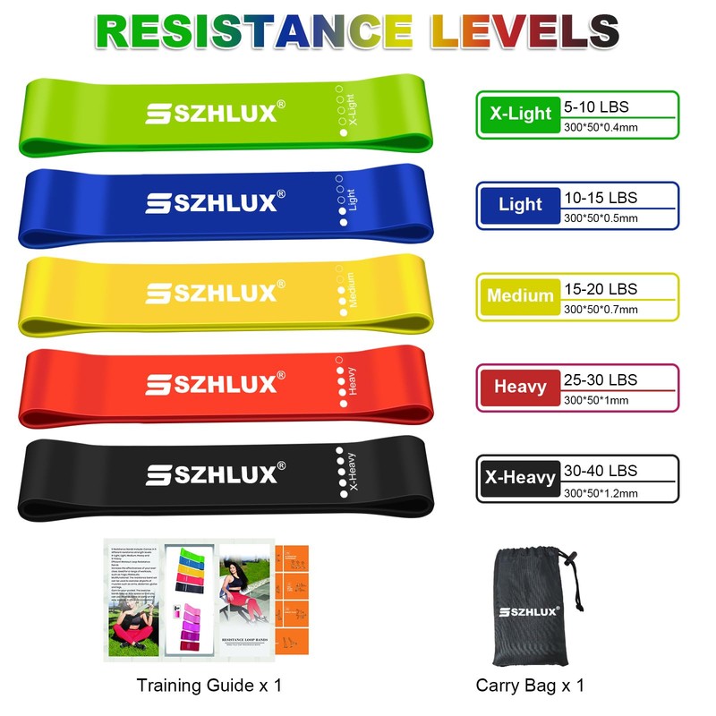 SZHLUX Resistance Bands Set with Instruction Guide and Carry Bag,