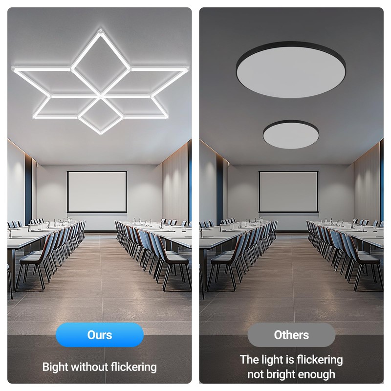 Gonengo Hexagon LED Garage Light - Hexagonal Snow Lights, 710W