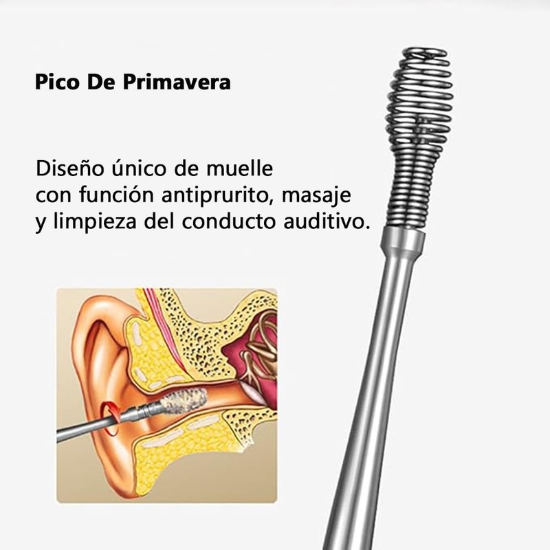 Lumbor37 Kit de Eliminación de Cera Oído, Herramienta para Limpieza