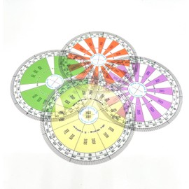 Svetlina Feng Shui Compass - Pack of 4 Luo Pan Annual Diseases to 2029