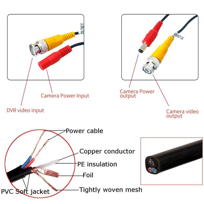 SSL BNC Video Power Cable For CCTV Camera DVR Security