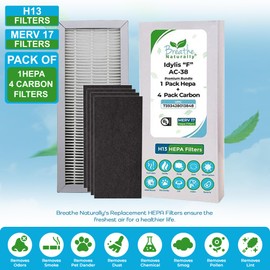 Breathe Naturally Replacement Idylis AC-38 F 1pk Hepa Filter Bundle with Carbon Filter 4pk