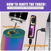 JOBON USB Electronic Torch Lighter, Rechargeable Electric Touch Screen Sensing