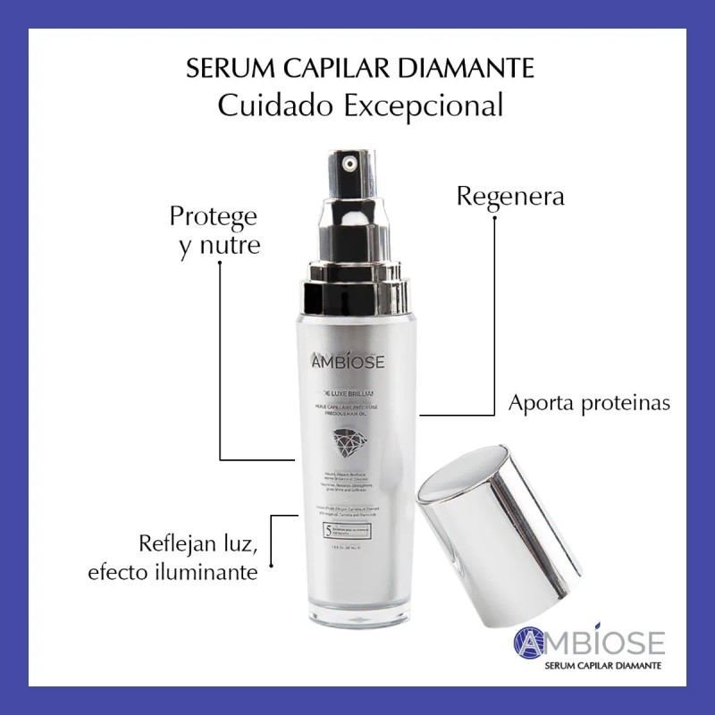 Serum Reparador Capilar Puntas Abiertas Anti Frizz
