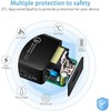Quick (2Pack) 18W Charge USB Wall Kit Compatible with Nothing