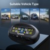 Tymate TM9 Tire Pressure Monitoring System, Compact Wireless Solar TPMS