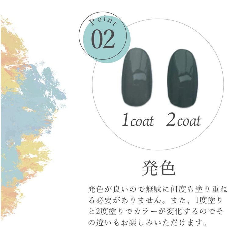 CLARA Gel Gel Nail Premium Gel Image Series Monet Water