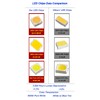 D15 - Kit de luces LED interiores para Chevy Colorado