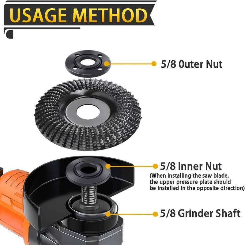 9PCS Angle Grinder Nut Angle Grinder Flange Wrench, Premium Flange