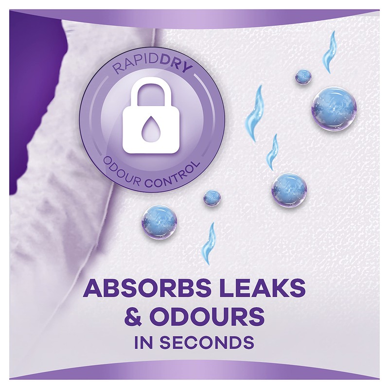 Always Discreet Incontinence Underware, Plus Medium, 9 Pack