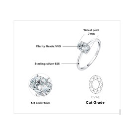 JewelryPalace Classic 1ct 2ct Oval Moissanite Zirconia Solitaire Promise Ring Women's Jewellery Set, Engagement Ring Women's Ring Silver 925 with Stone Women, Simulated Diamond Wedding Rings Rose Gold