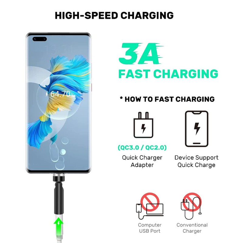 HESKUL 540° Rotate USB C Magnetic Adapter 3 in 1