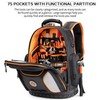 Tool Bag Backpack with 2 Canvas Tool Pouch Tool Kit,