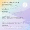 Tisserand Little Wellbeing Wonders Collection - Mini Mists