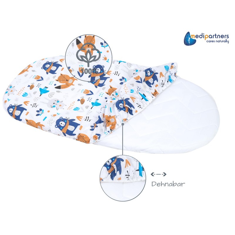 Medi Partners Fitted Sheet for Pram, 86 x 40 cm,