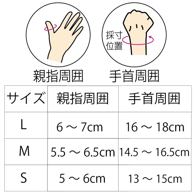 Bonbone Finger Brace, , ,