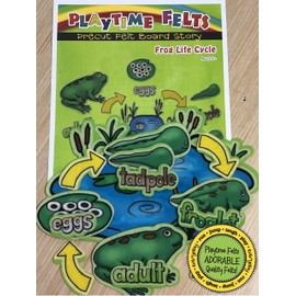 Playtime Felts Frog Life Cycle 14 Adorable PRECUT & Ready to Play Felt Figures for Flannel Board Teaching for Toddlers, Preschoolers and Kindergarten - Durable Felt Characters