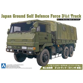 青島文化教材社 1/72 ミリタリーモデルシリーズ No.1 陸上自衛隊 3 1/2tトラック 3トン半 新型 プラモデル
