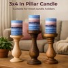 CraftyCrocodile Decorative Scented Pillar Candle - Handcrafted Navy Blue Candles