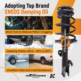 maXpeedingrods Front Struts for Toyota Camry 2012-2017, 1333375L 1333375R Shock Absorbers Complete Struts with Coil Spring Assembly 2Pcs