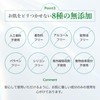 Make.iN CICA Retinol 10 days Face Mask | Pack of